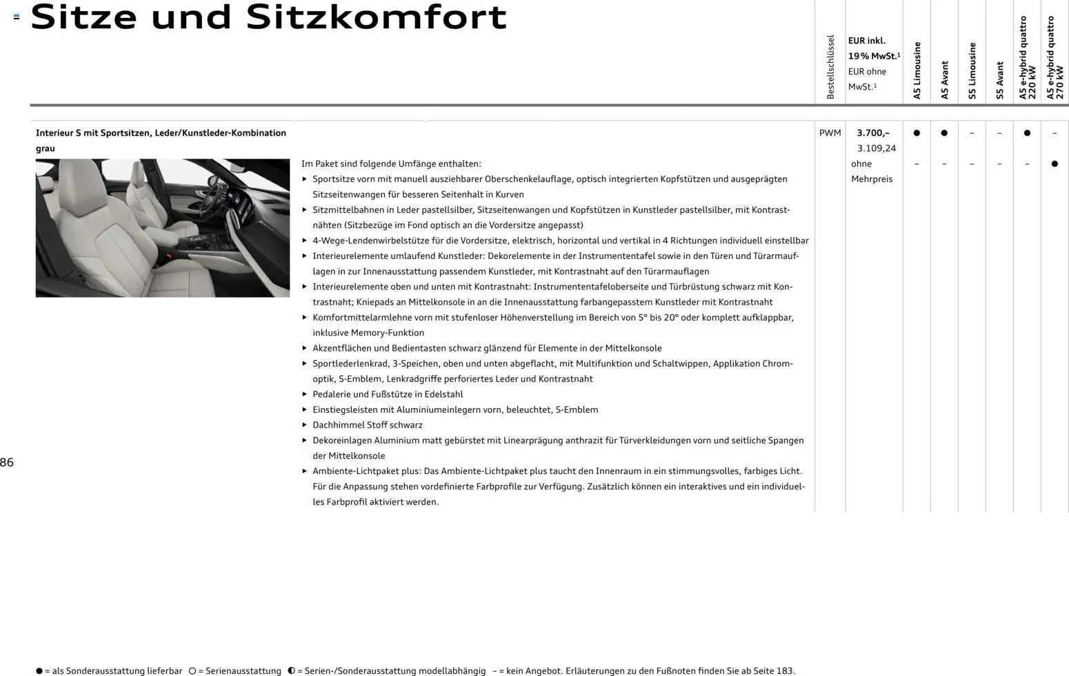 Audi A5 - Seite 86 - gültig ab 28.10.2025