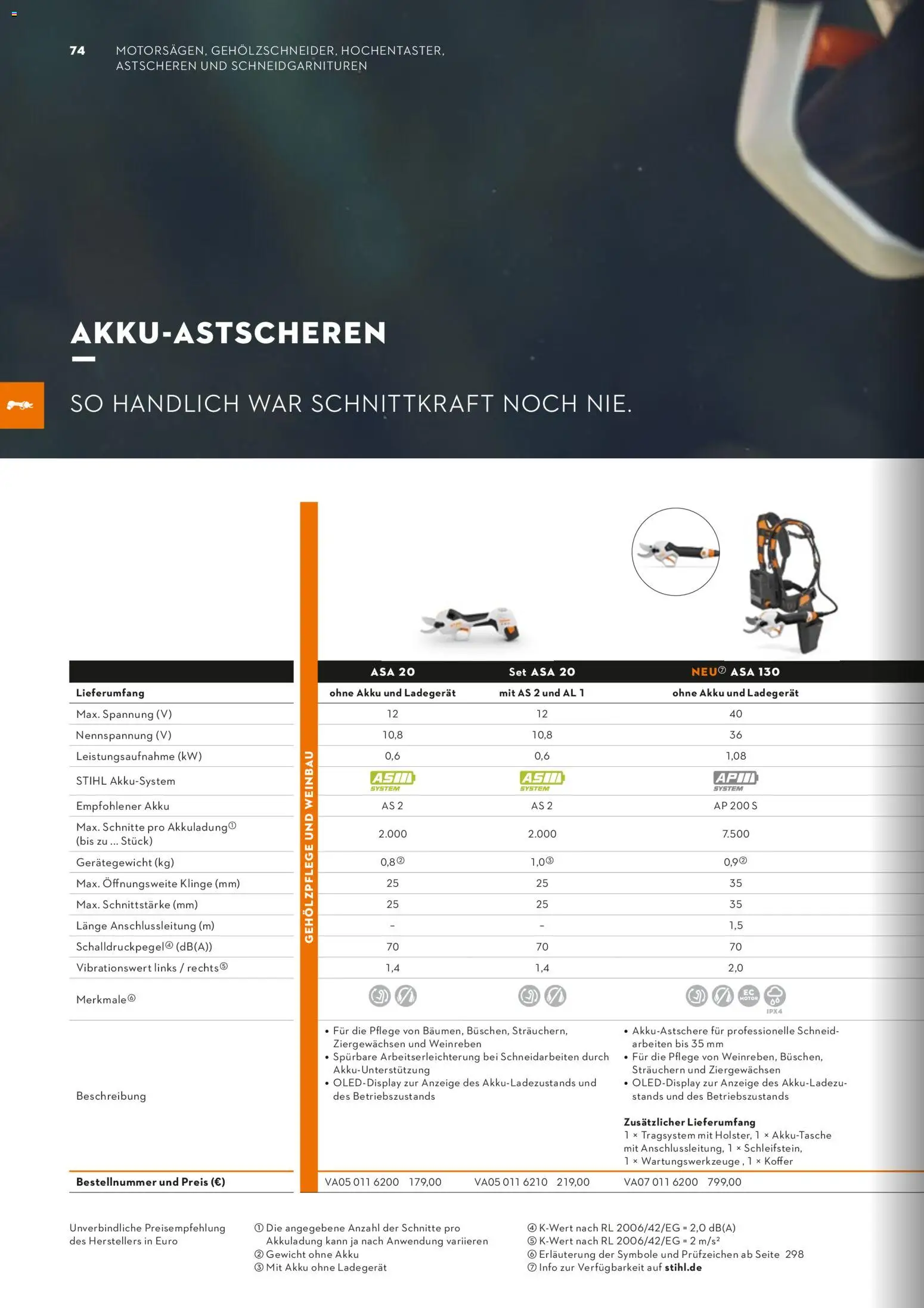 STIHL Katalog - Seite 74 - gültig ab 01.01.2026