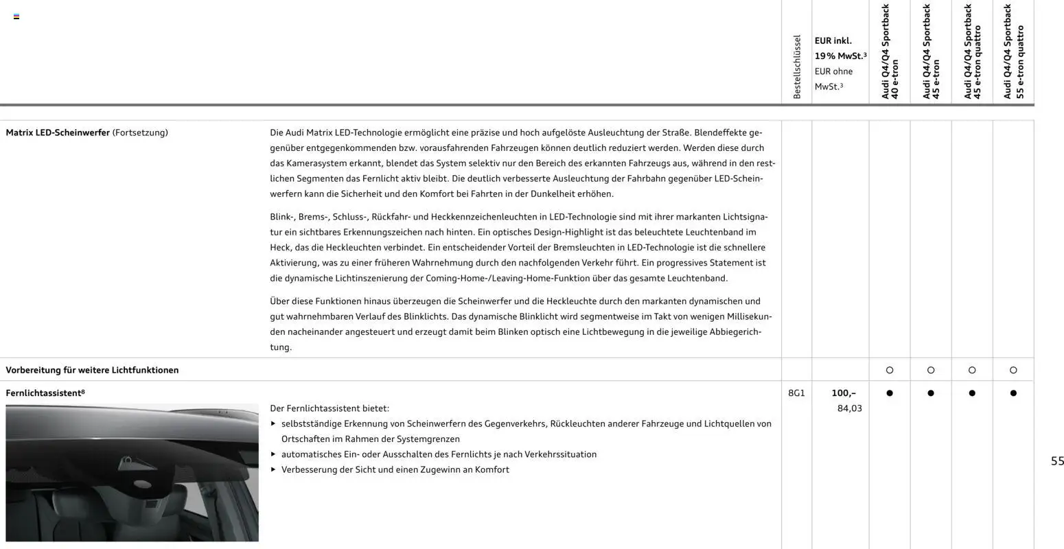 Audi Q4 e-tron / Q4 Sportback e-tron - Seite 55 - gültig ab 01.10.2025