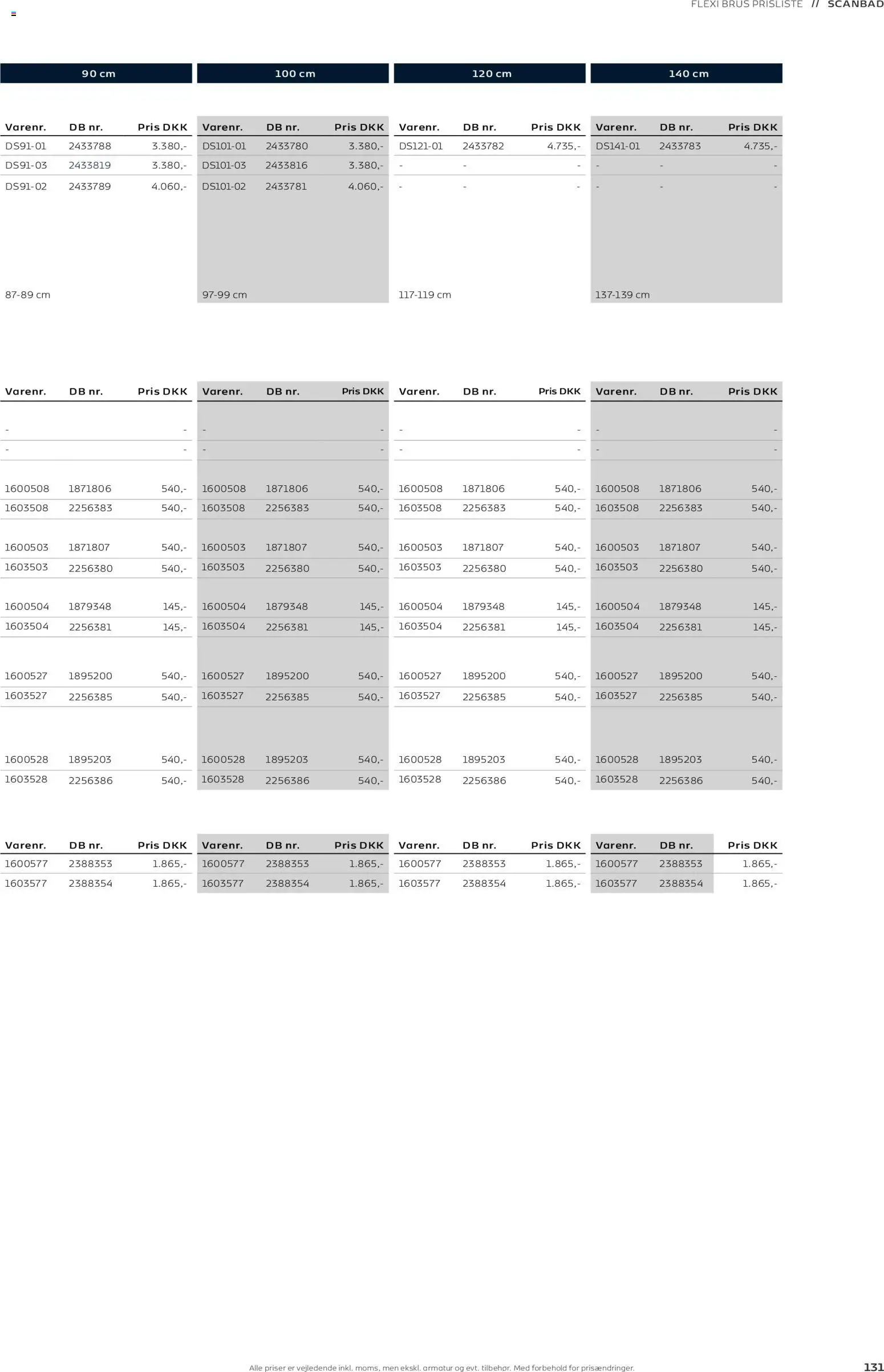 Bauhaus - Scanbad - page 131- valid from 01/01/2026