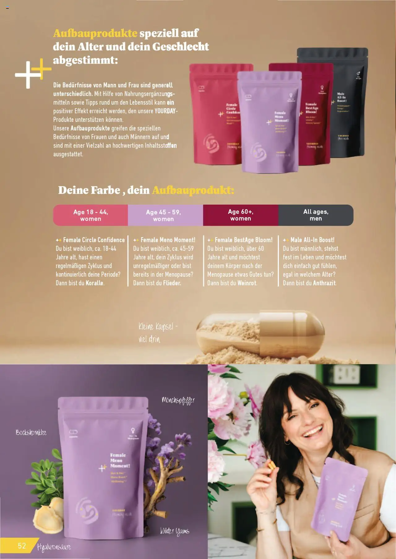 Katalog ProWin New Wellness  - Seite 52 - gültig ab 01.10.2025