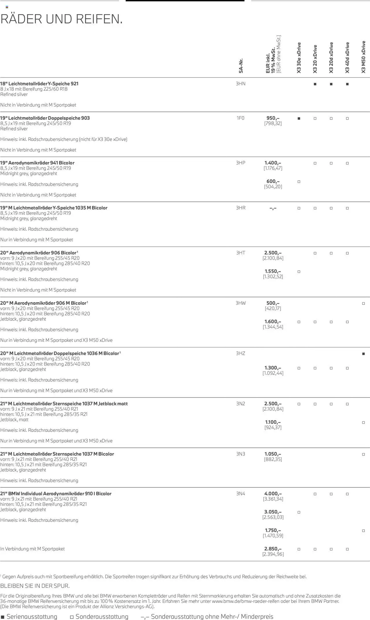 BMW X3  - Seite 15 - gültig ab 01.08.2025