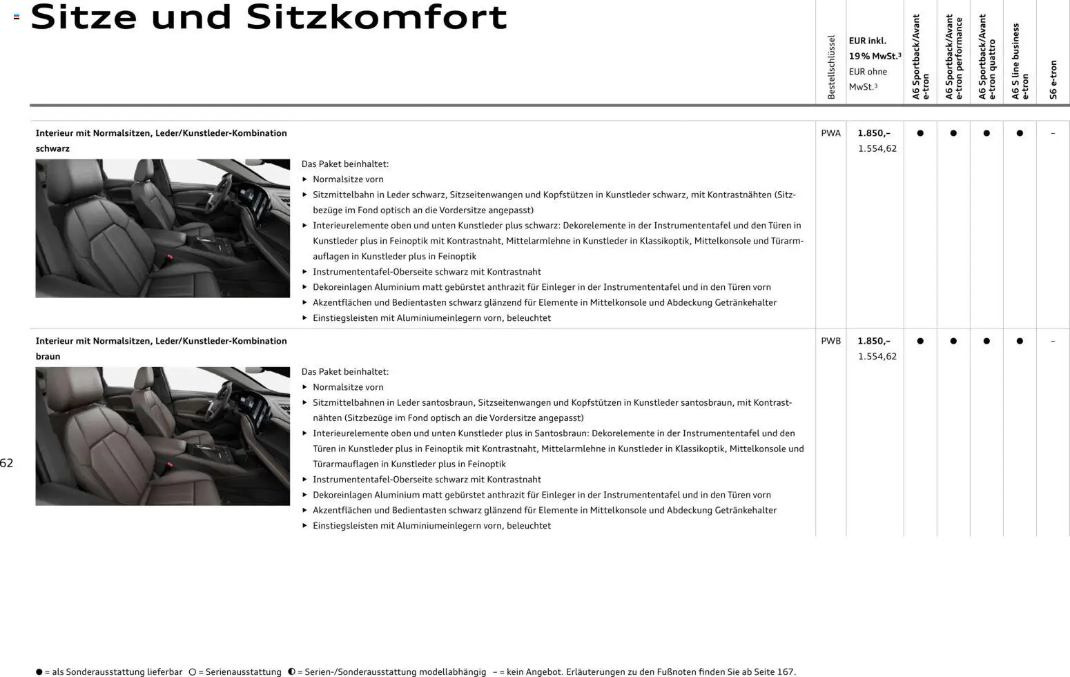 Audi  A6 e-tron - Seite 62 - gültig ab 01.10.2025