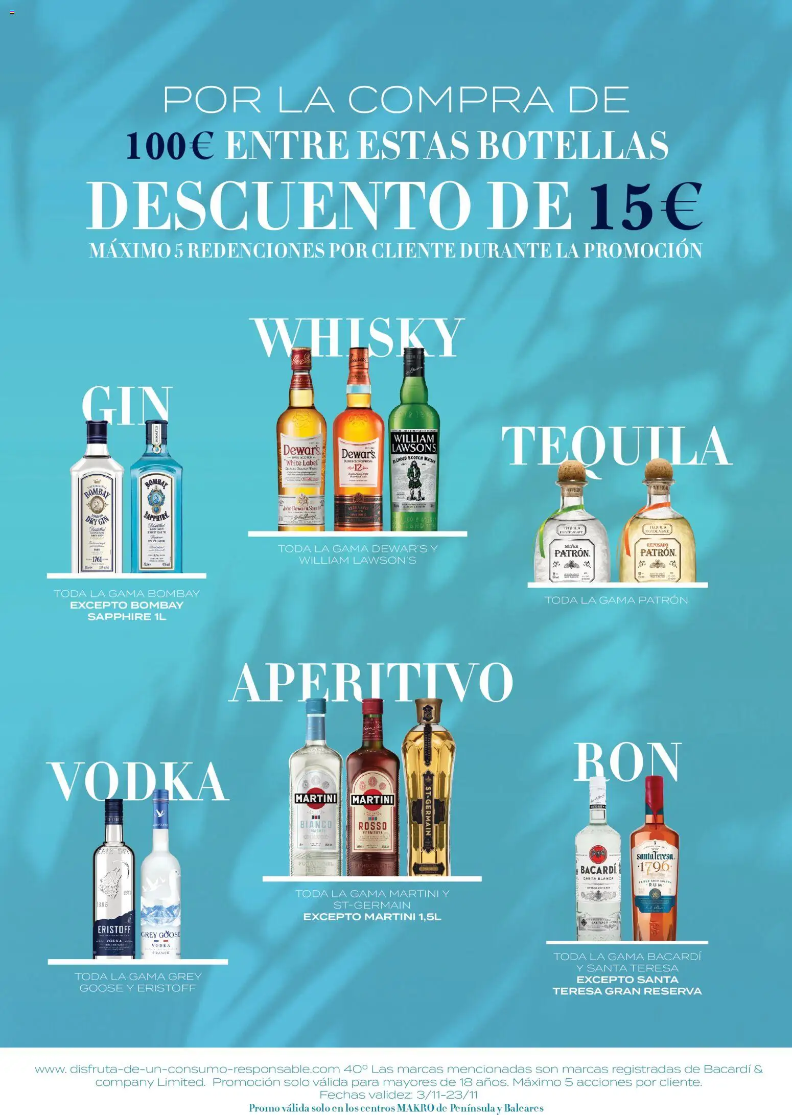 Makro - Promoción Fidelidad - Página de 1 - Válido desde 03/11/2025