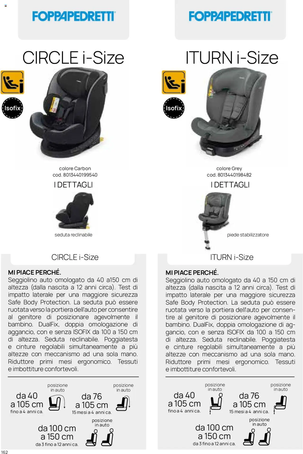 Catalogo Il Seggiolino Auto Prenatal	 - pagina 41 - valido dal 01/01/2025