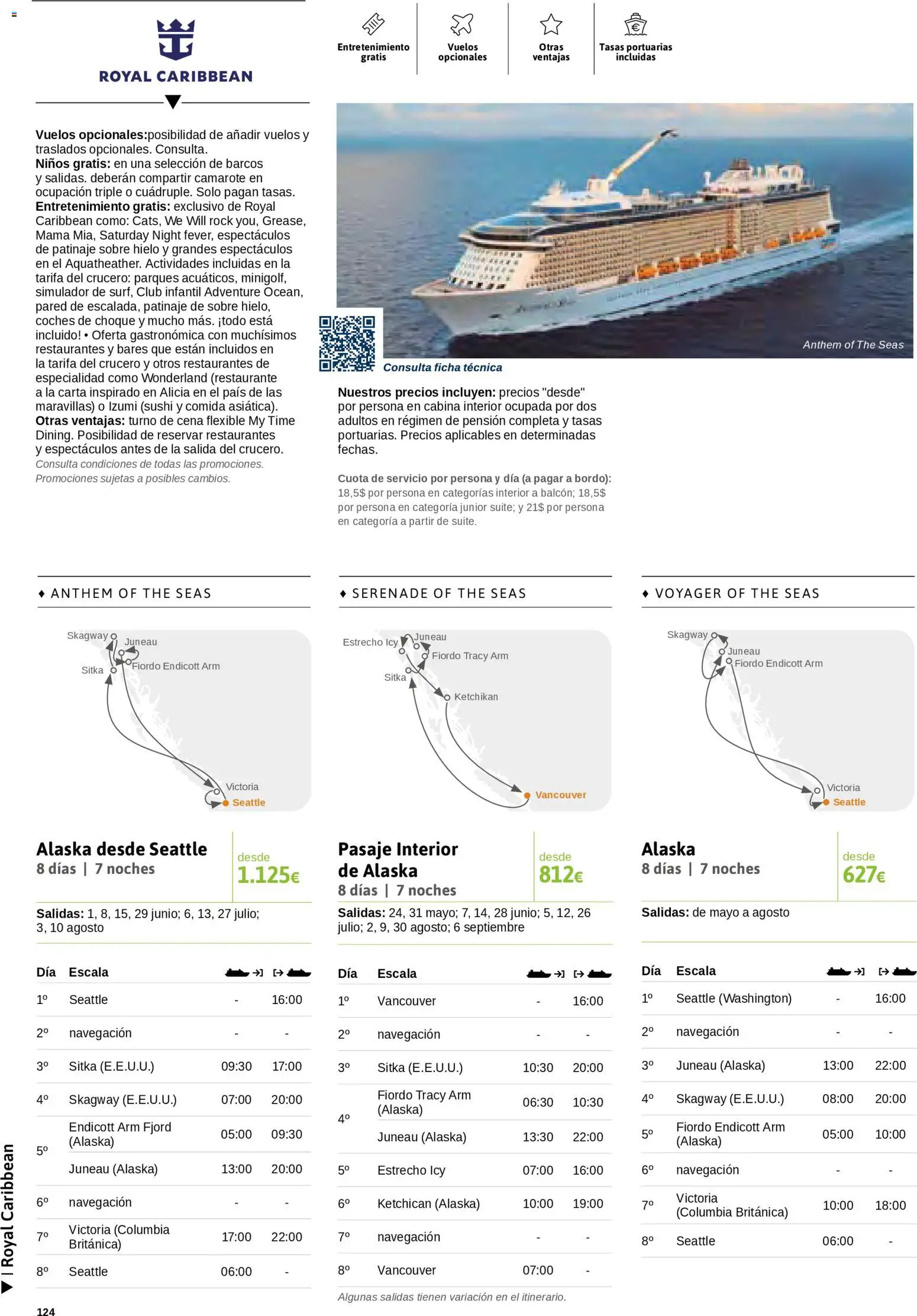 Viajes El Corte Inglés Cruceros marítimos - Página de 125 - Válido desde 01/01/2026