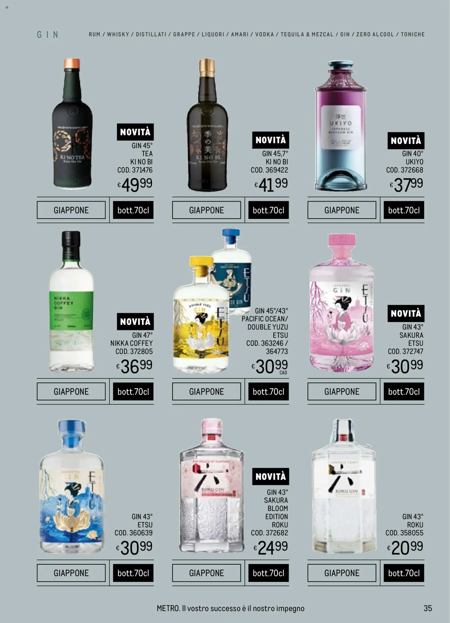 Metro Spirits Collection catalogo - pagina 35 - valido dal 06/11/2025