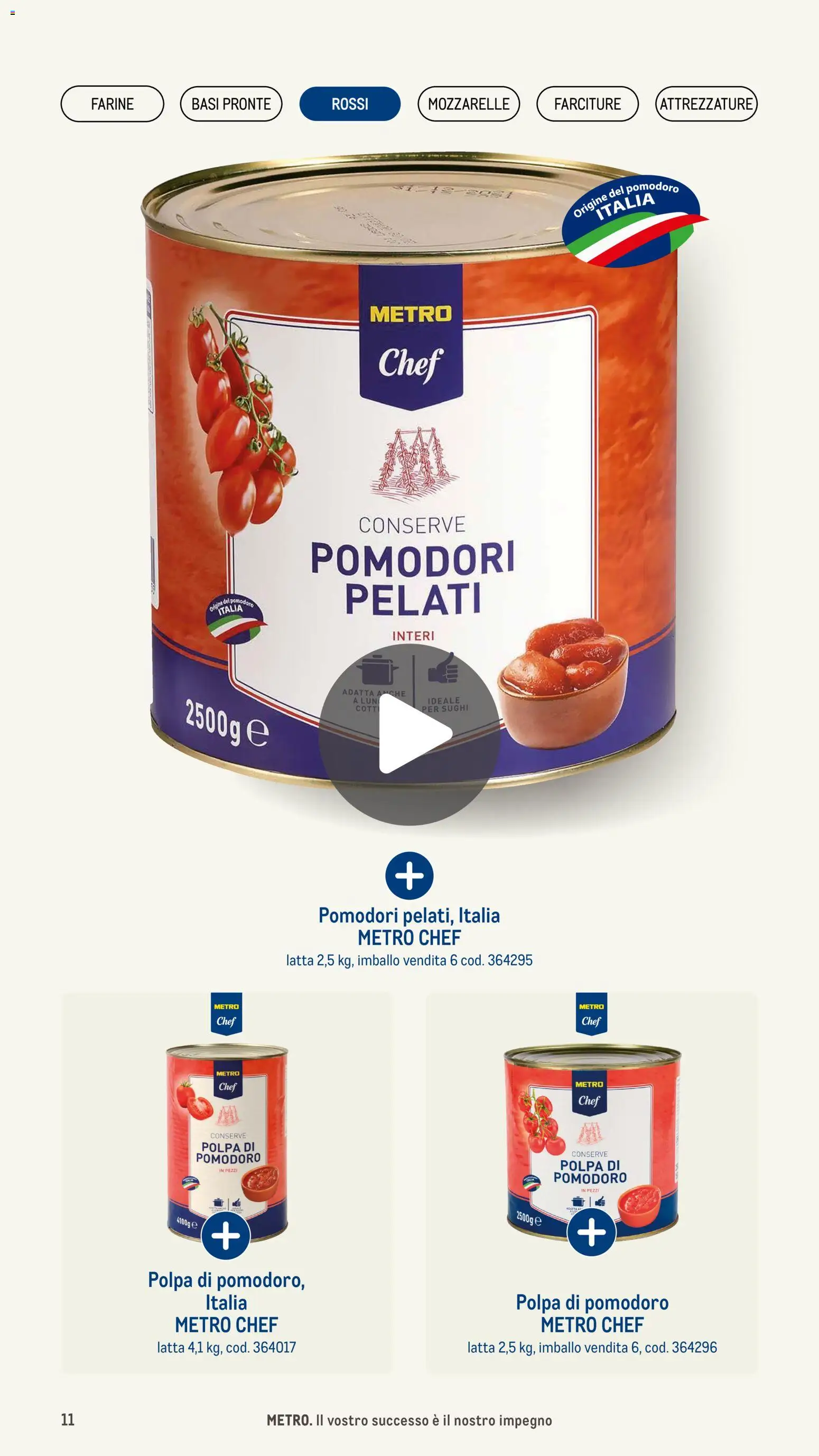 Metro Pizzeria catalogo - pagina 11 - valido dal 08/01/2026