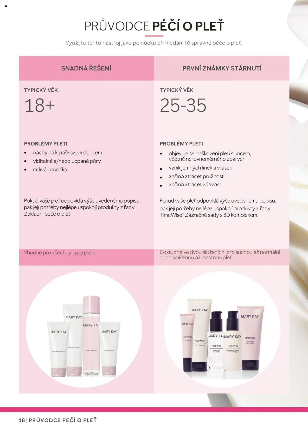 Mary Kay katalog - Průvodce péčí o pleť - strana 18- platný od 22.02.2025