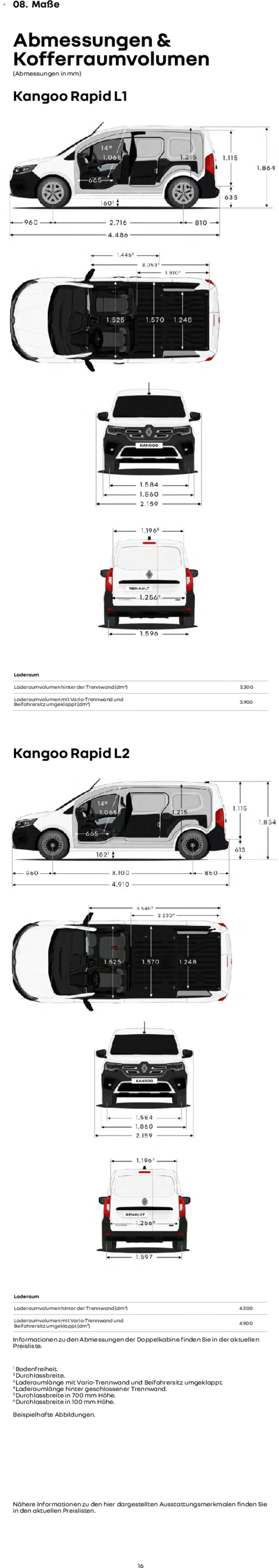 Renault Kangoo Rapid E-Tech - Seite 16 - gültig ab 15.01.2026