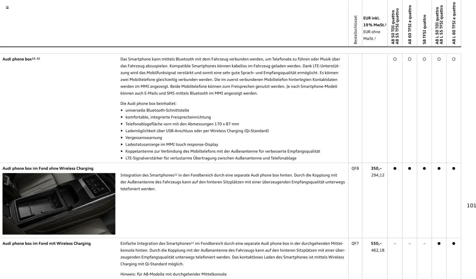 Audi A8 - Seite 101 - gültig ab 28.10.2025