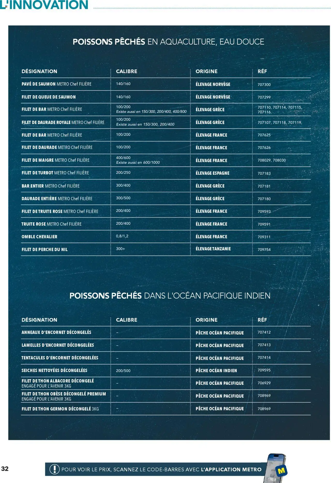 METRO tendances, nouveautés, innovations - page 32 - valable à partir du 19/06/2025