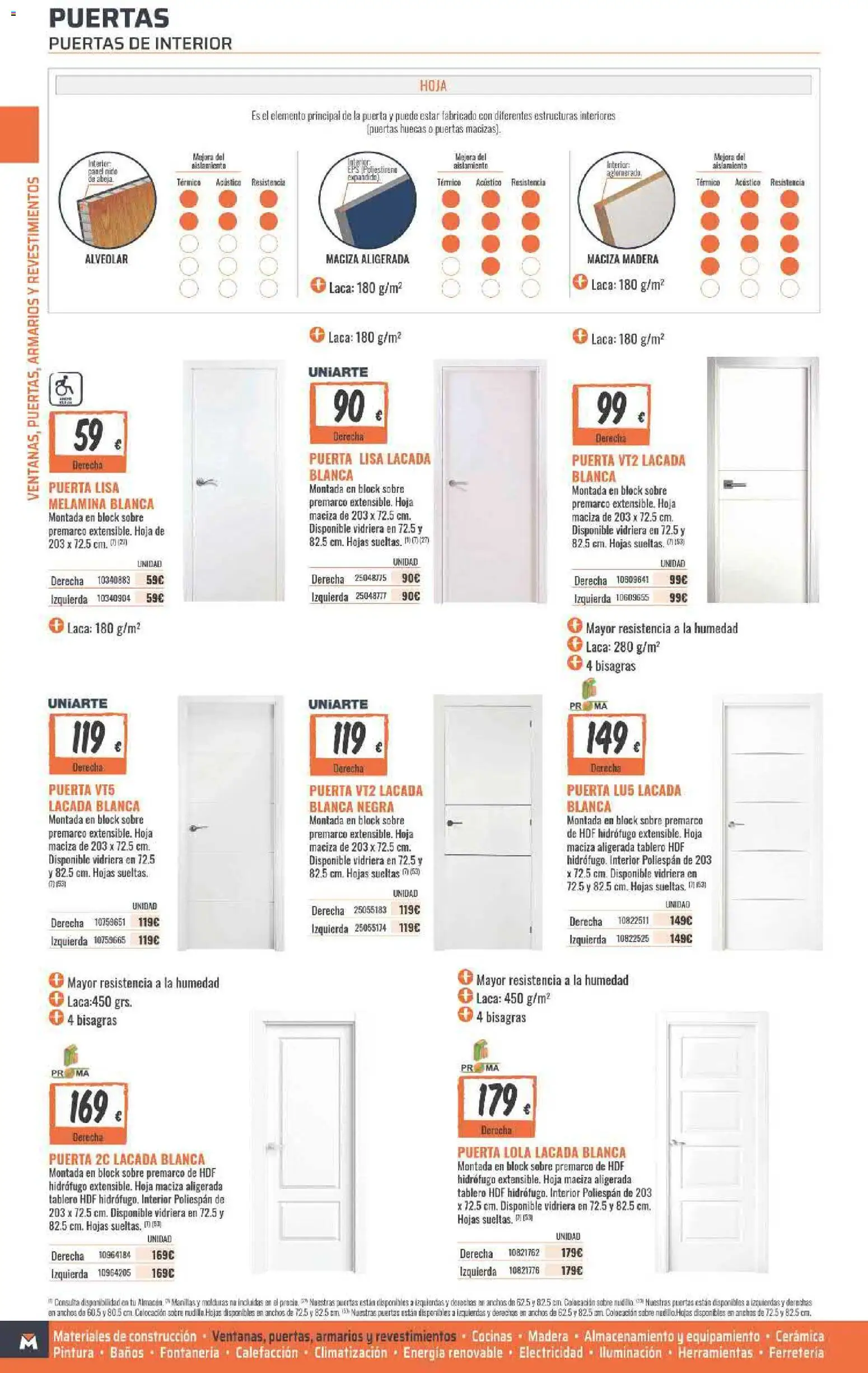 Obramat folleto - Página de 66 - Válido desde 23/03/2026