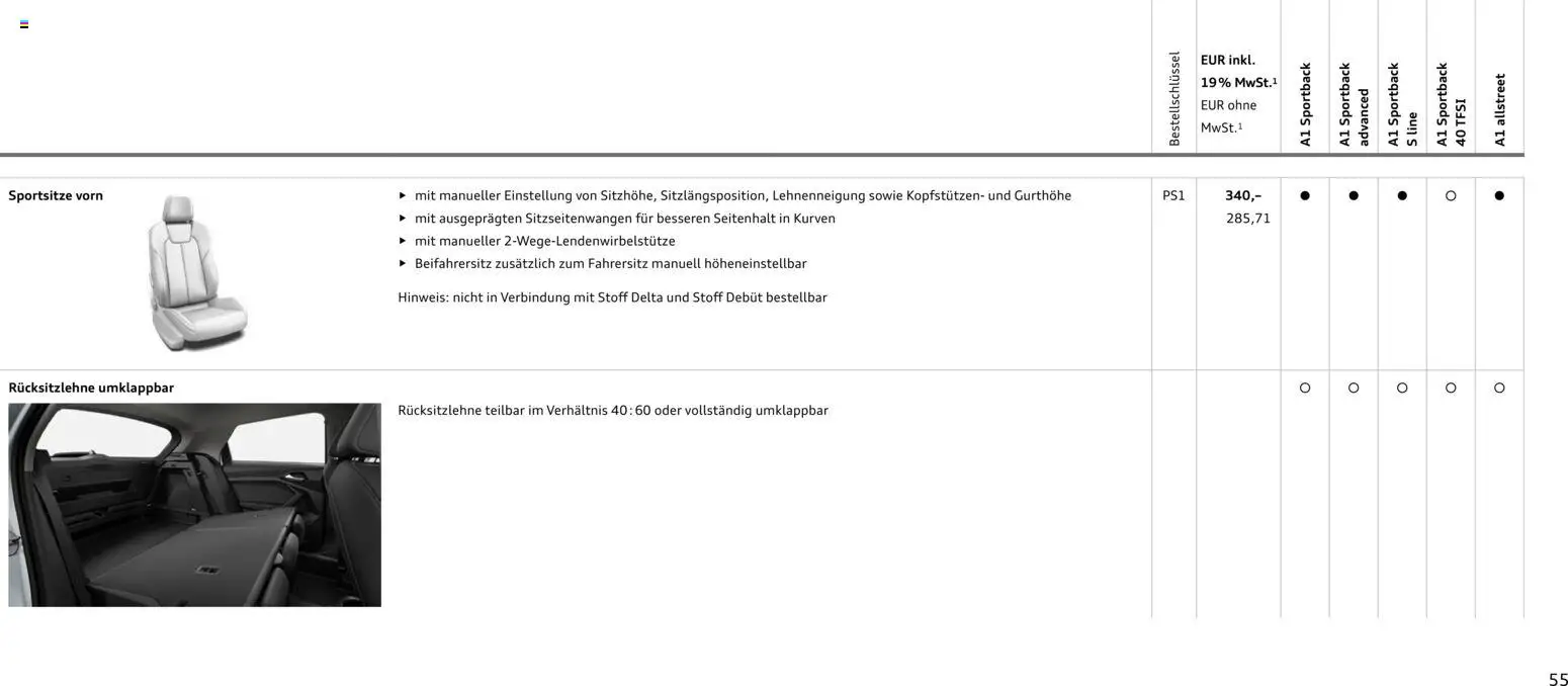 Audi A1 Sportback / A1 allstreet - Seite 55 - gültig ab 28.10.2025