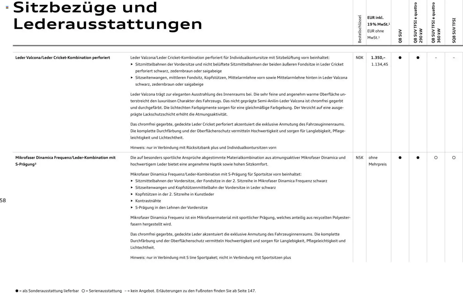 Audi Q8 - Seite 58 - gültig ab 06.11.2025