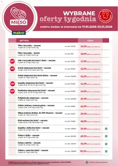 Podgląd Makro - Wybrane oferty tygodnia w dostawie ważny od 17.01.2026