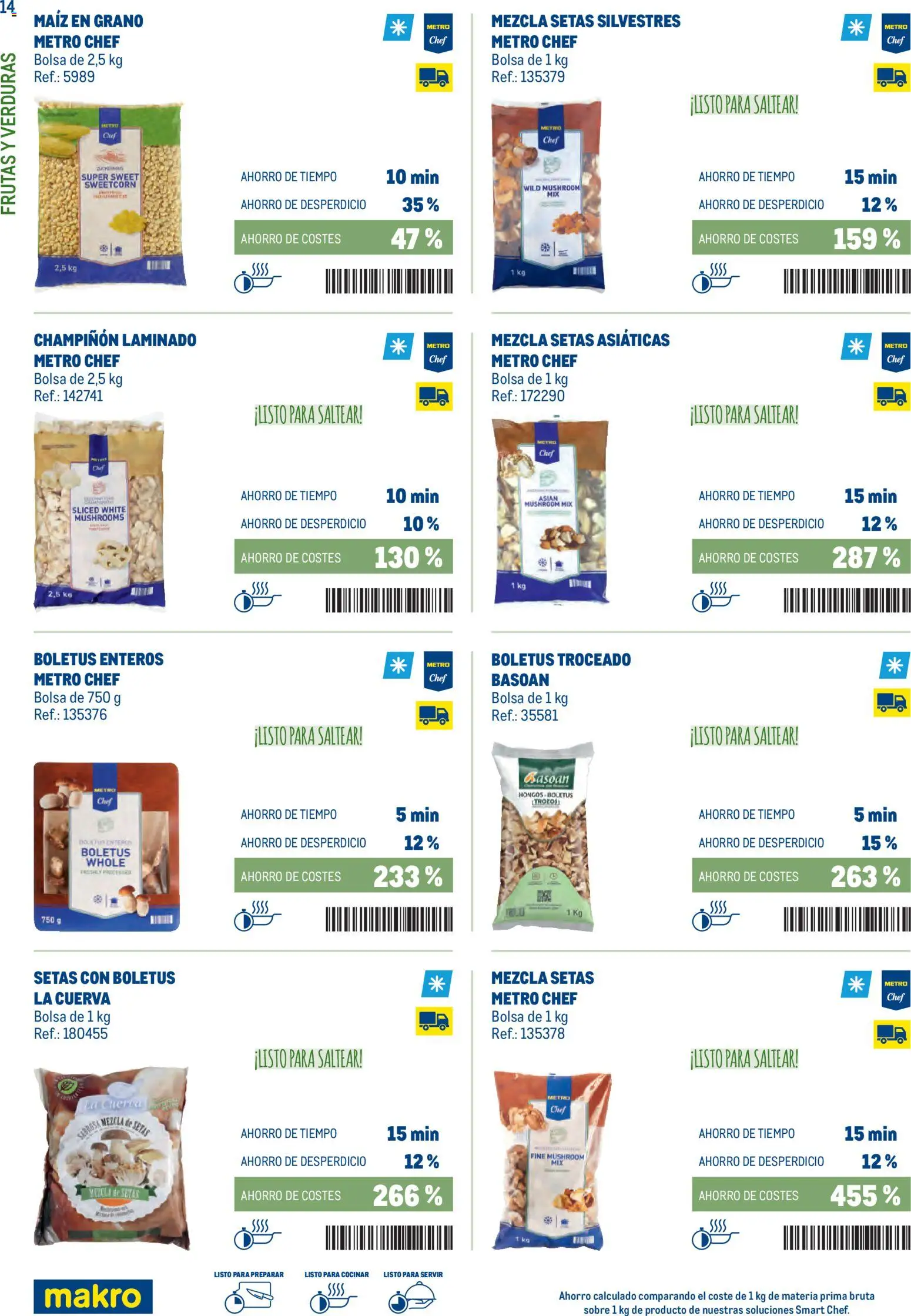 Makro - Smart Chef Norte - Página de 14 - Válido desde 03/02/2026