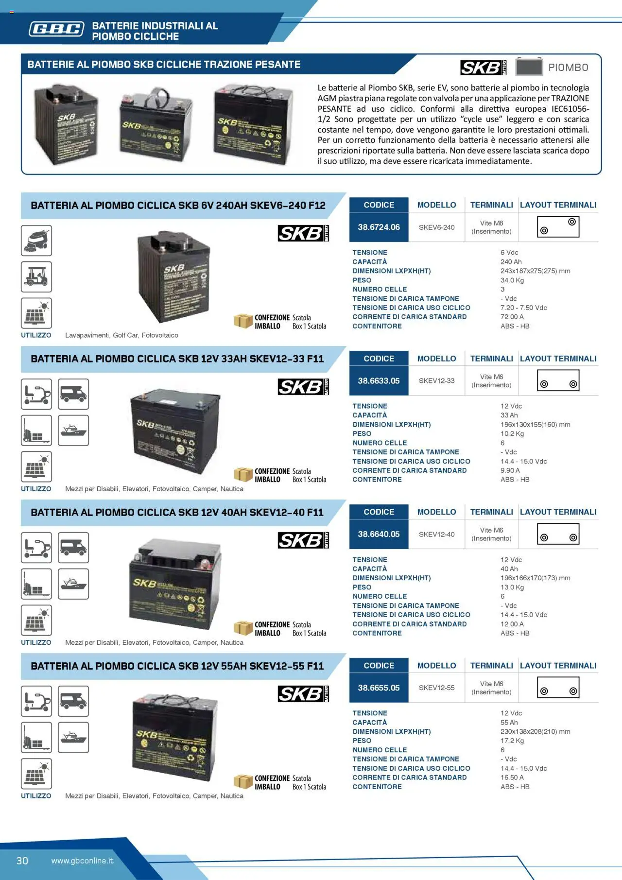 Volantino Batteries & Power GBC	 - pagina 30 - valido dal 12/04/2025