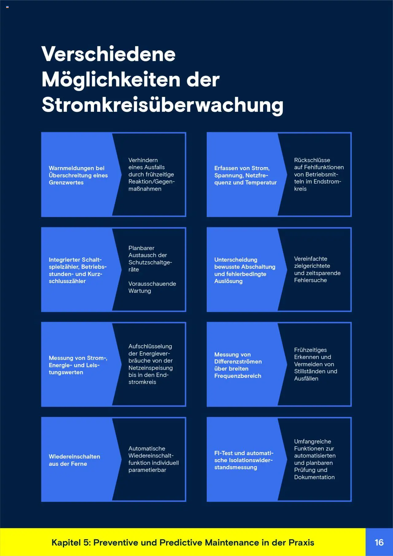 Conrad Whitepaper vorausschauende Wartung - page 16- valid from 15.05.2025