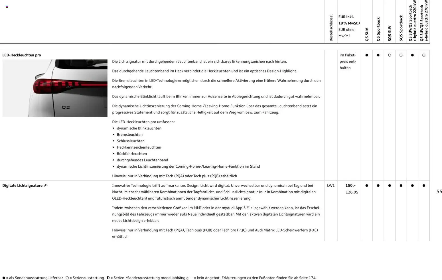 Audi Q5 - Seite 55 - gültig ab 28.10.2025