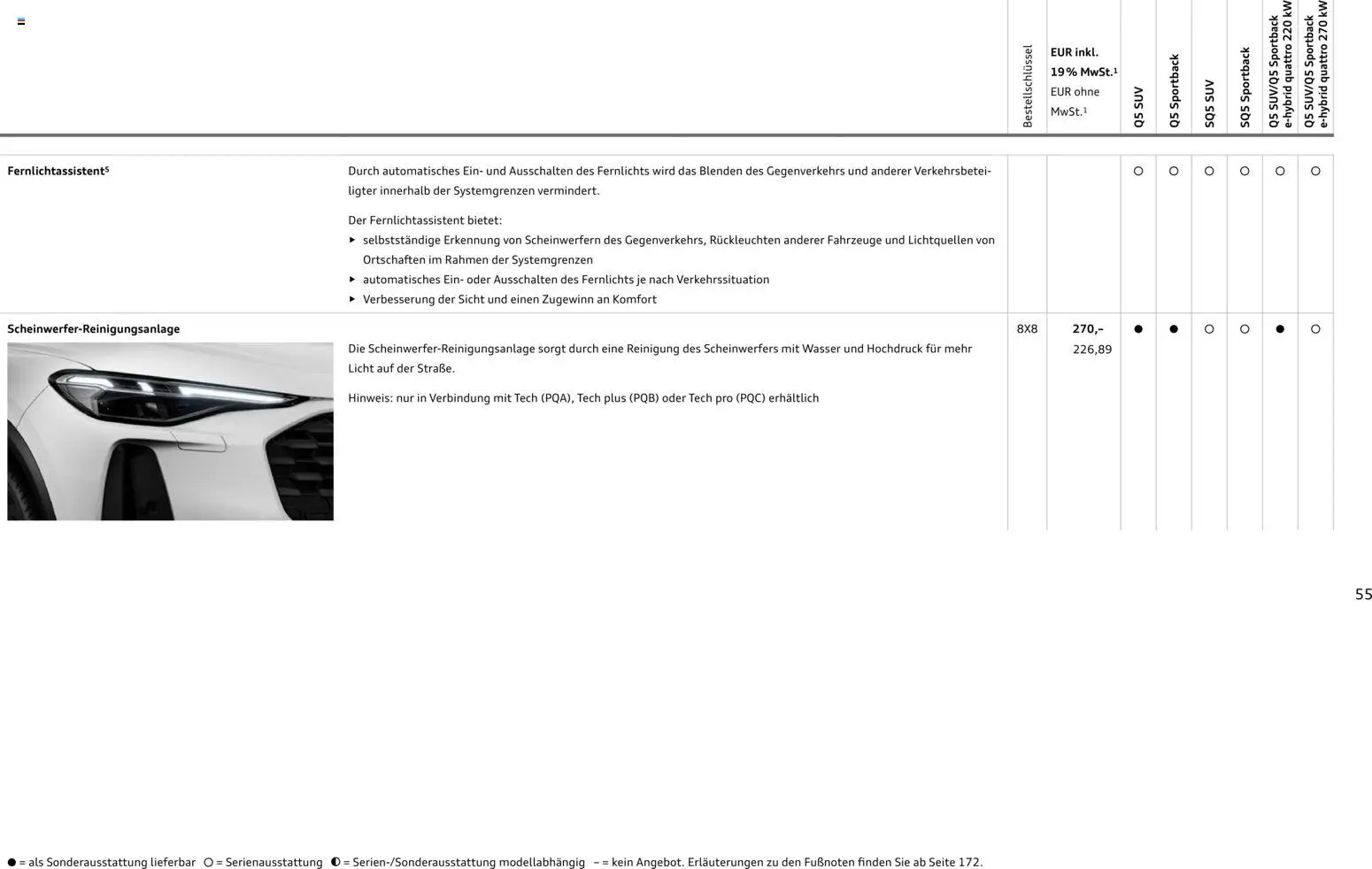 Audi Q5 - Seite 55 - gültig ab 28.10.2025