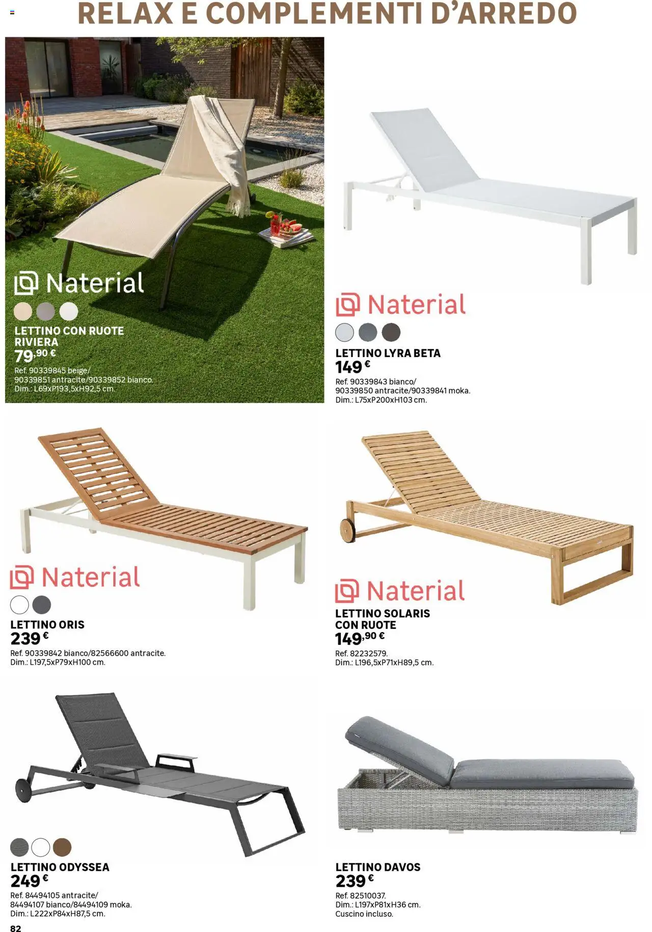 Catalogo Giardino 2025 Leroy Merlin - pagina 82 - valido dal 02/06/2025