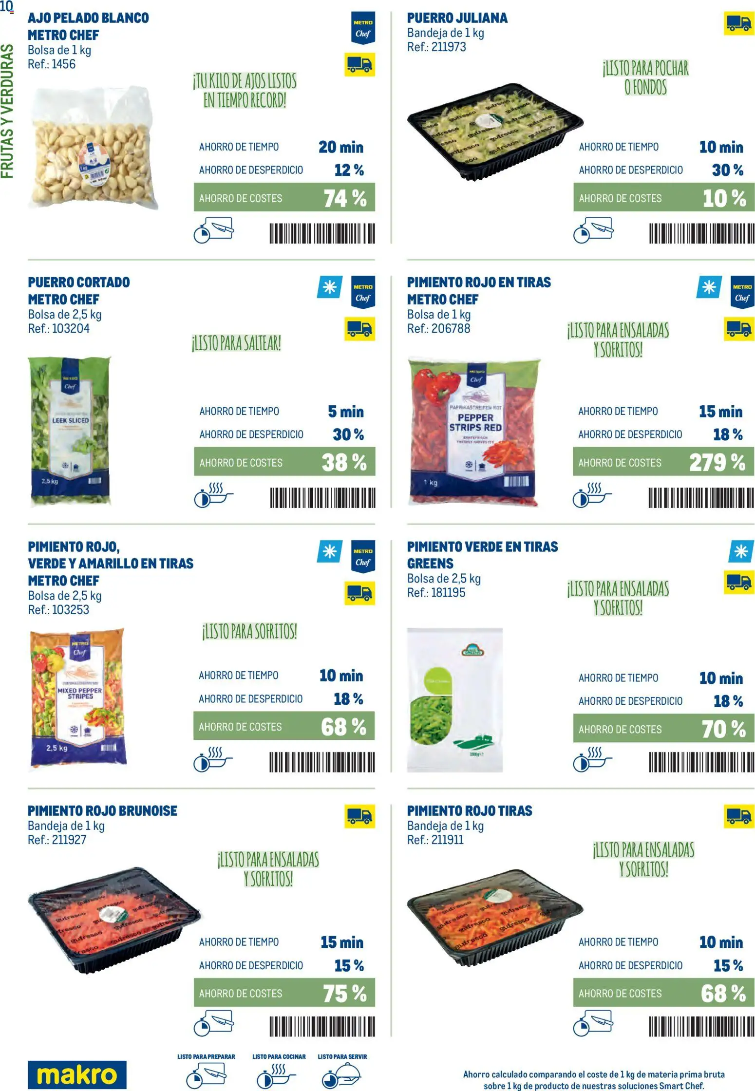 Makro - Smart Chef Centro - Página de 10 - Válido desde 03/02/2026