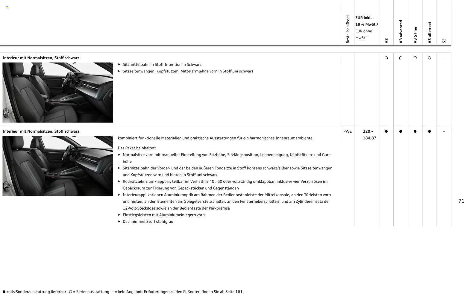 Audi A3 - Seite 71 - gültig ab 28.10.2025