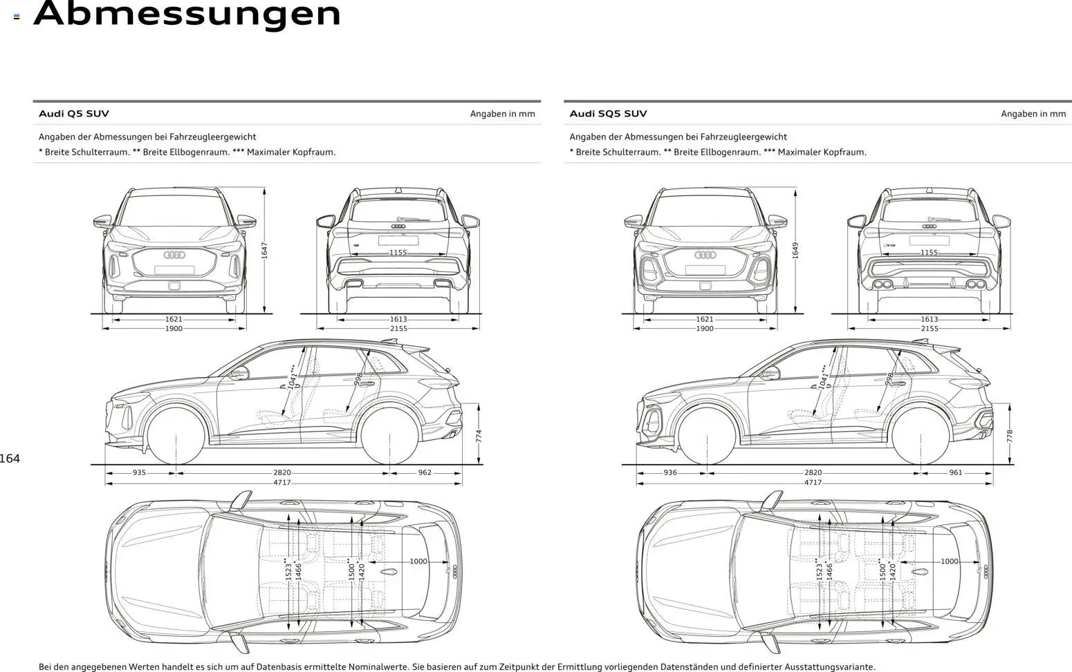 Audi Q5 - Seite 164 - gültig ab 28.10.2025