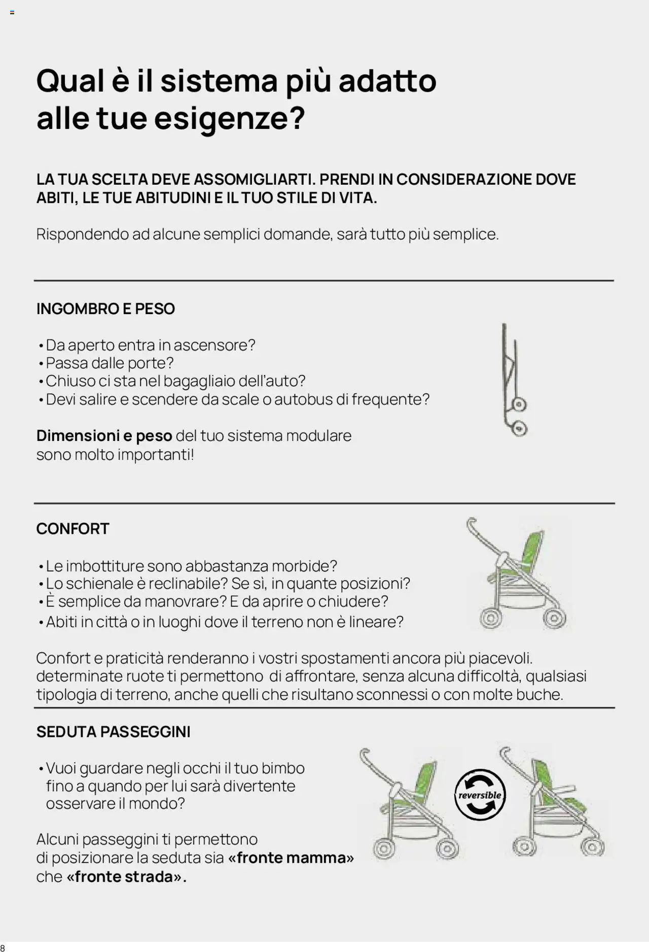 Catalogo Il Sistema Modulare Prenatal	 - pagina 3 - valido dal 01/01/2025