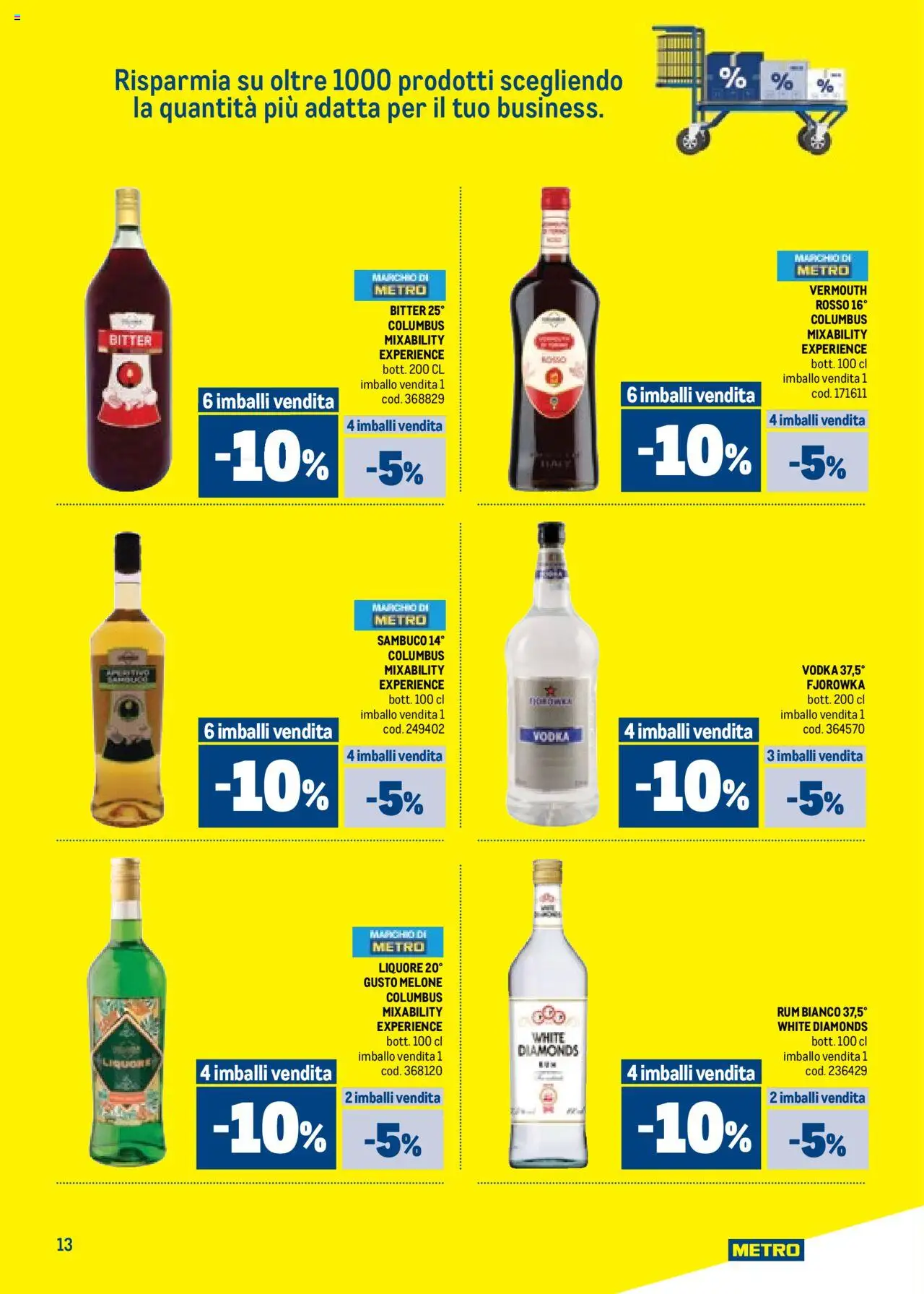 Metro + Compri - Paghi catalogo - pagina 13 - valido dal 09/07/2025