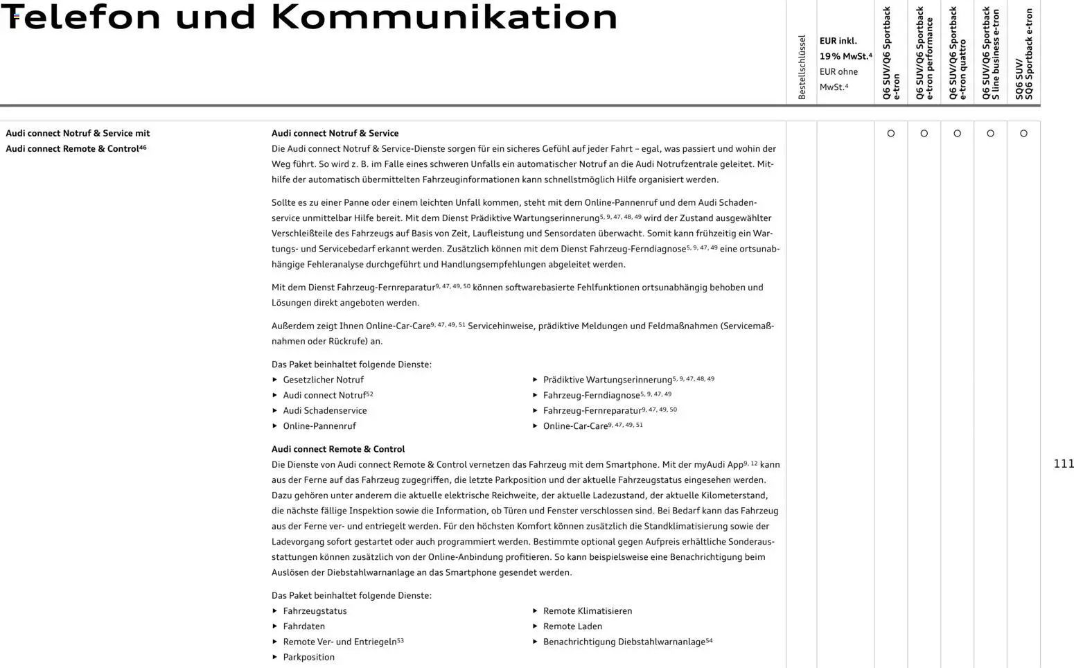 Audi Prospekt 	 - Seite 111 - gültig ab 28.10.2025