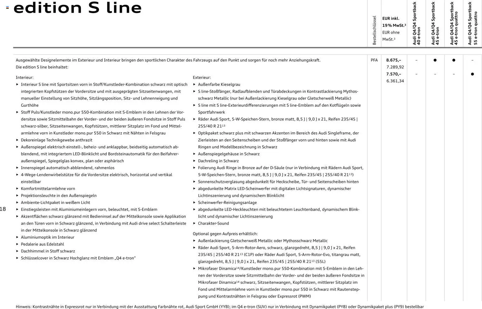 Audi Q4 e-tron / Q4 Sportback e-tron - Seite 18 - gültig ab 01.10.2025