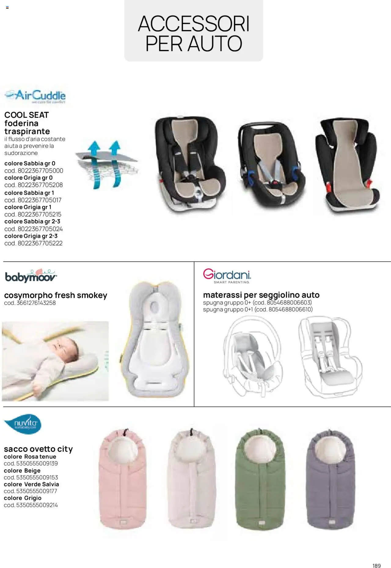 Catalogo Il Seggiolino Auto Prenatal	 - pagina 68 - valido dal 01/01/2025