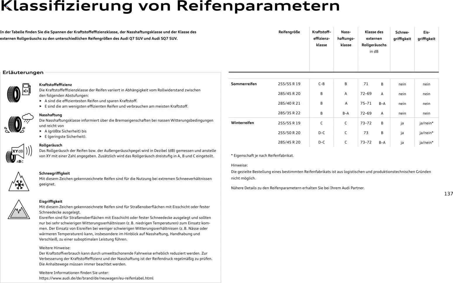 Audi Q7 - Seite 137 - gültig ab 28.10.2025