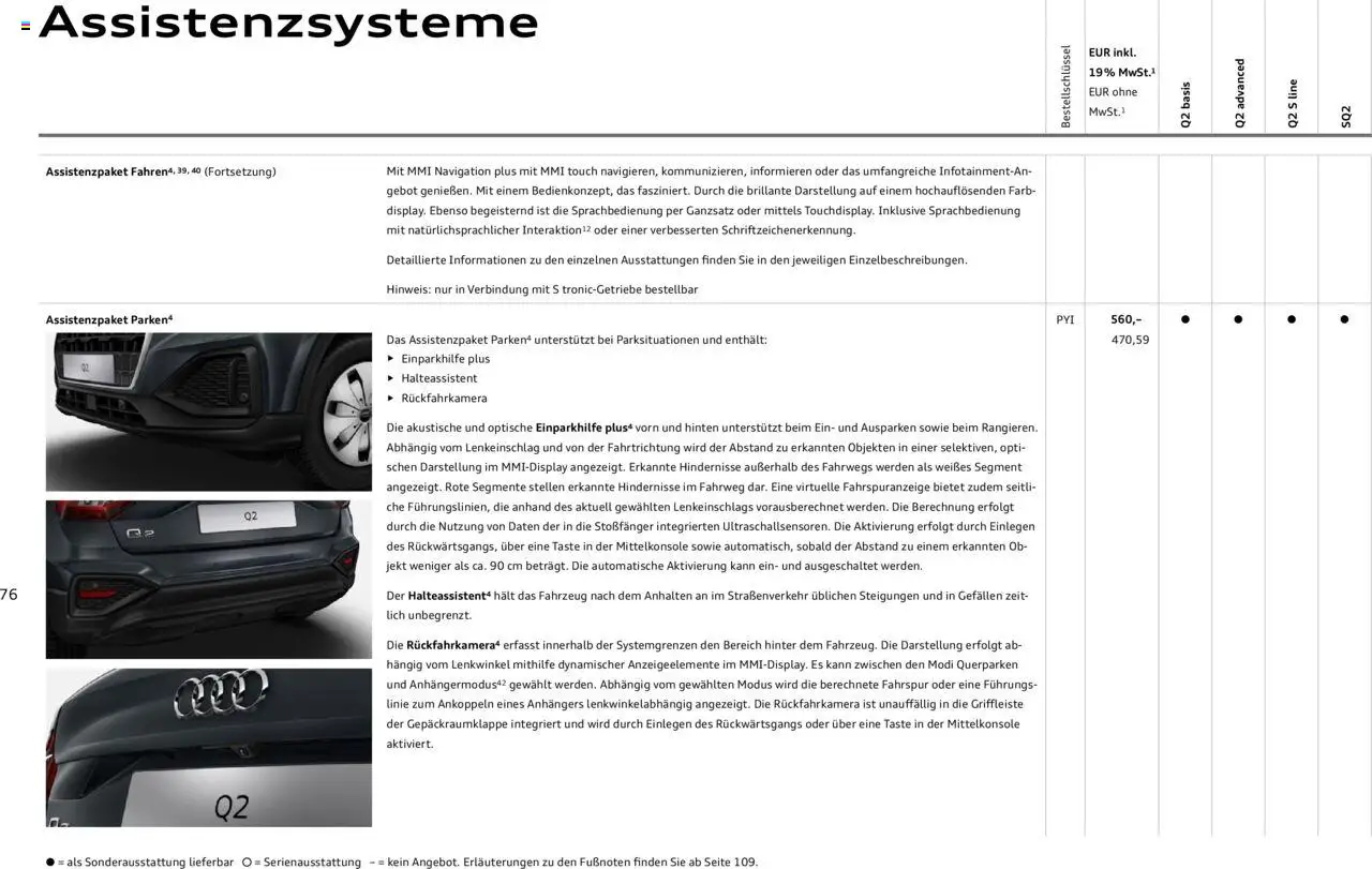 Audi Q2 / SQ2 - Seite 76 - gültig ab 30.01.2025