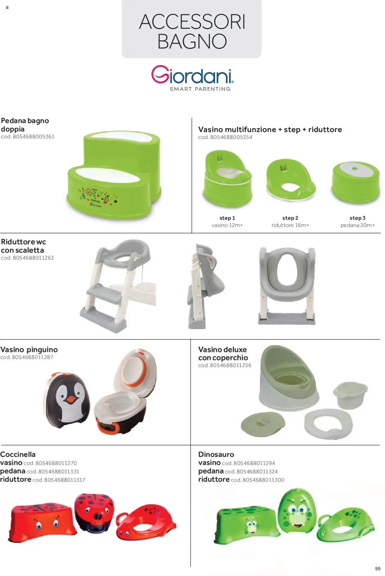 Catalogo Il Bagnetto Prenatal	 - pagina 8 - valido dal 01/01/2025