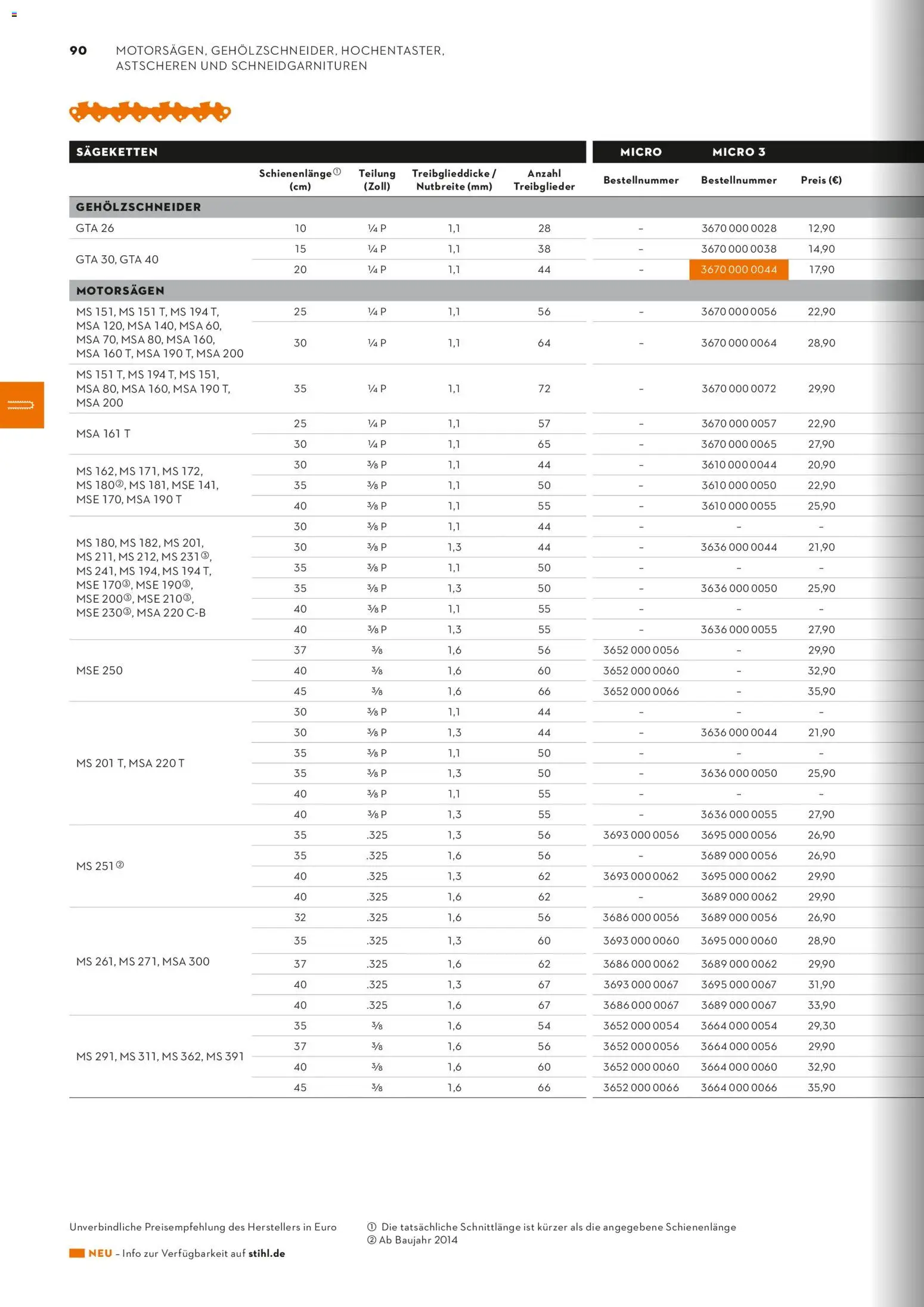 STIHL Katalog - Seite 90 - gültig ab 01.01.2026