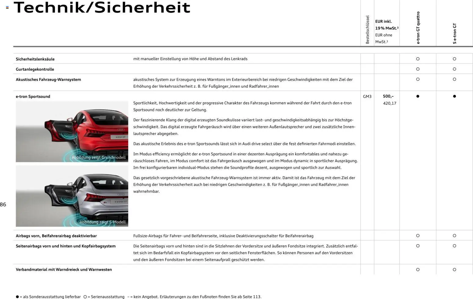 Audi e-tron GT - Seite 86 - gültig ab 28.10.2025