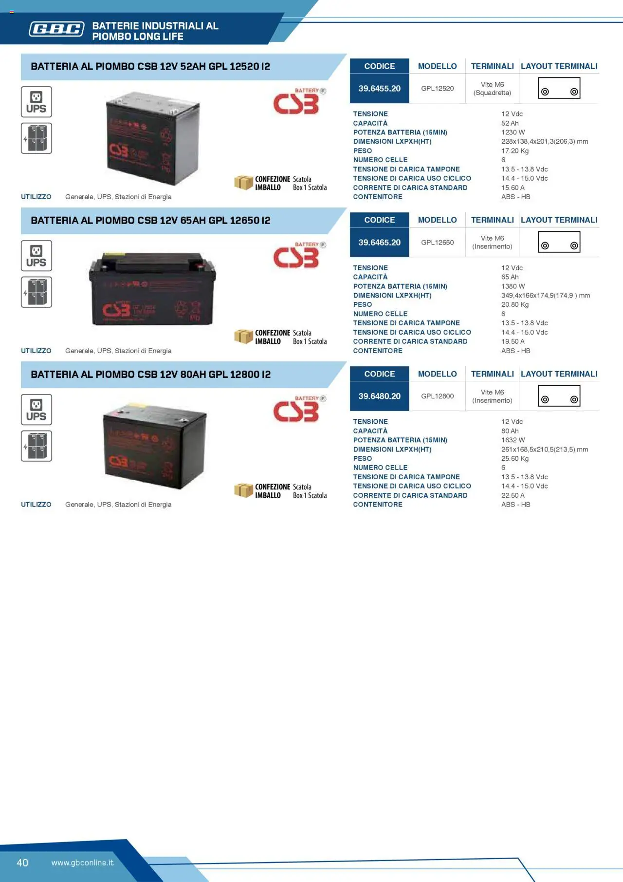 Volantino Batteries & Power GBC	 - pagina 40 - valido dal 12/04/2025