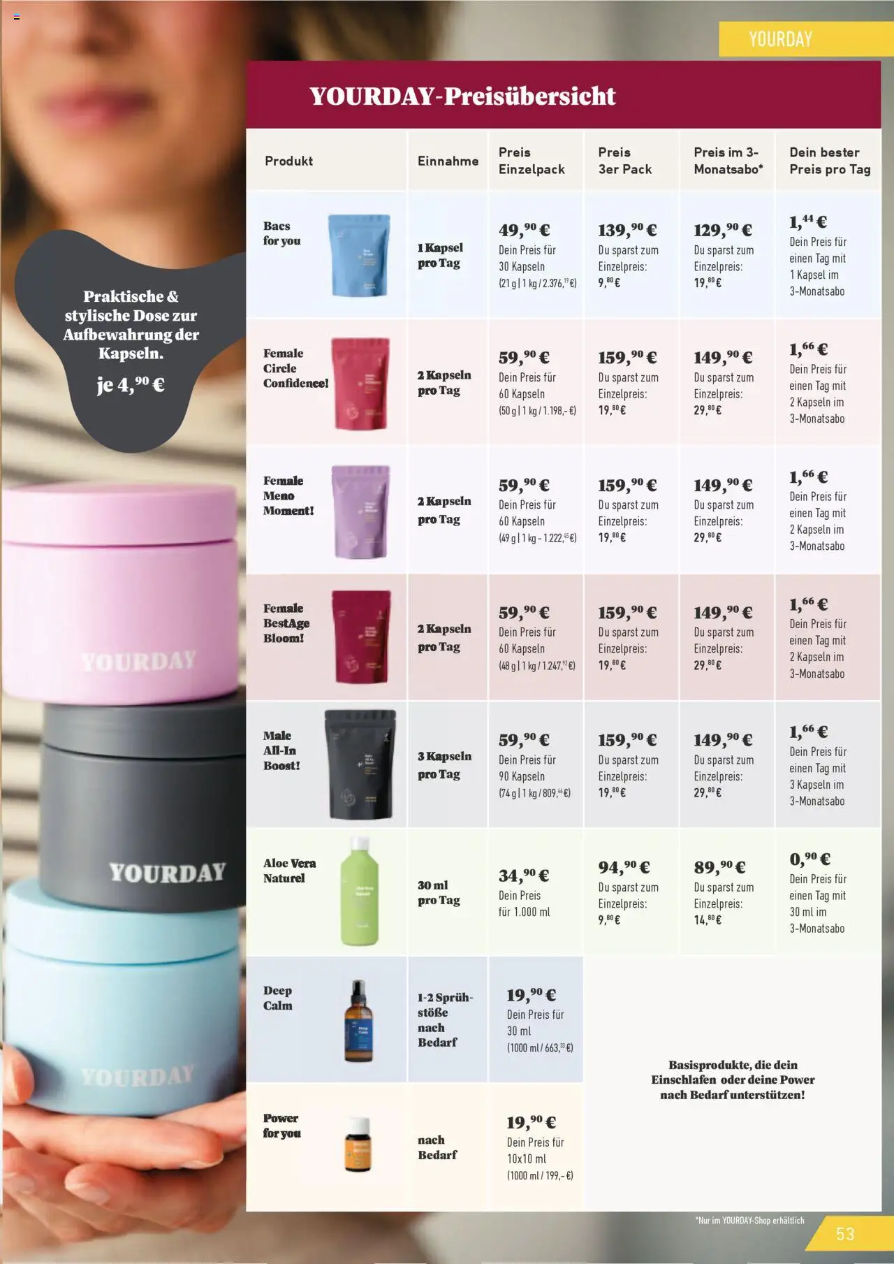 Katalog ProWin New Wellness  - Seite 53 - gültig ab 01.10.2025