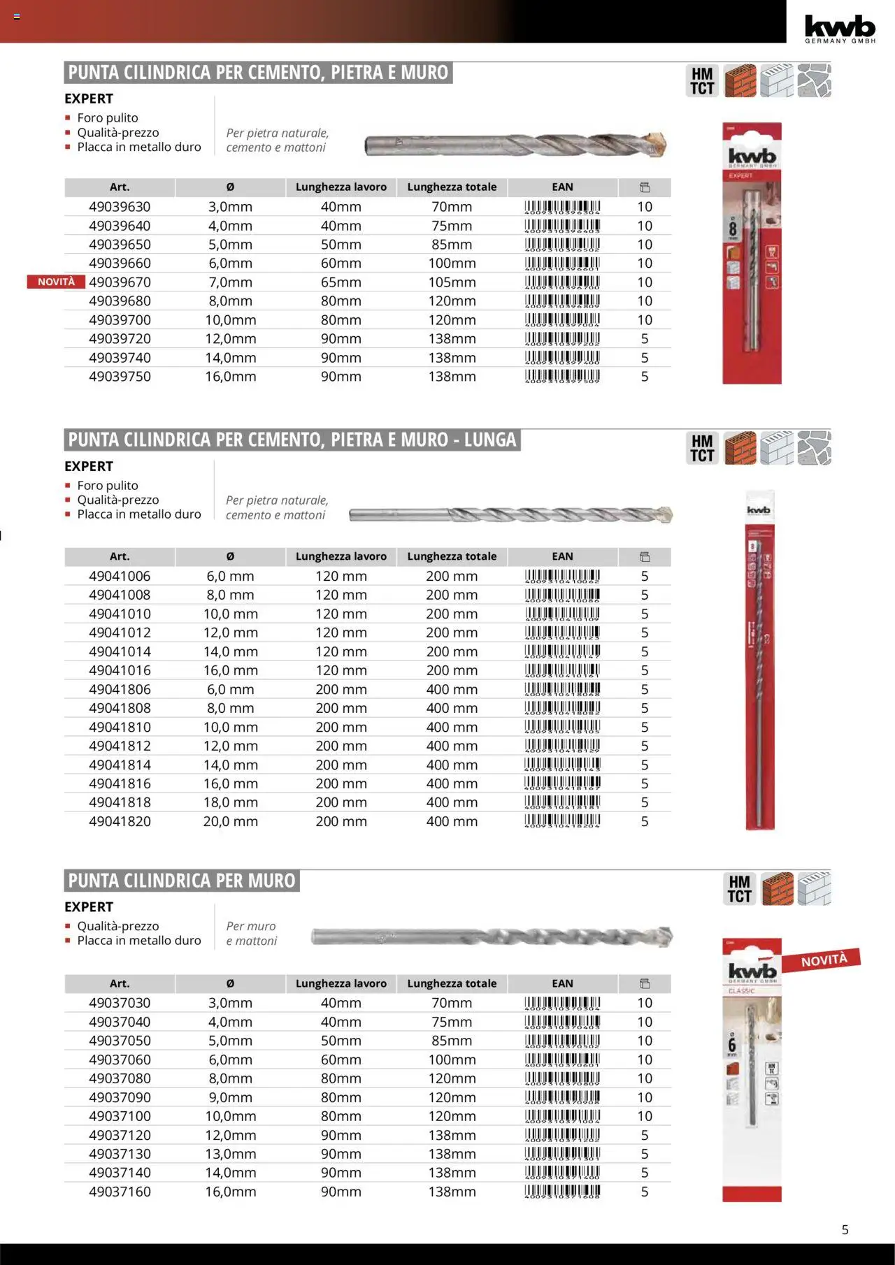 Einhell Elettroutensili catalogo - pagina 7 - valido dal 10/10/2025