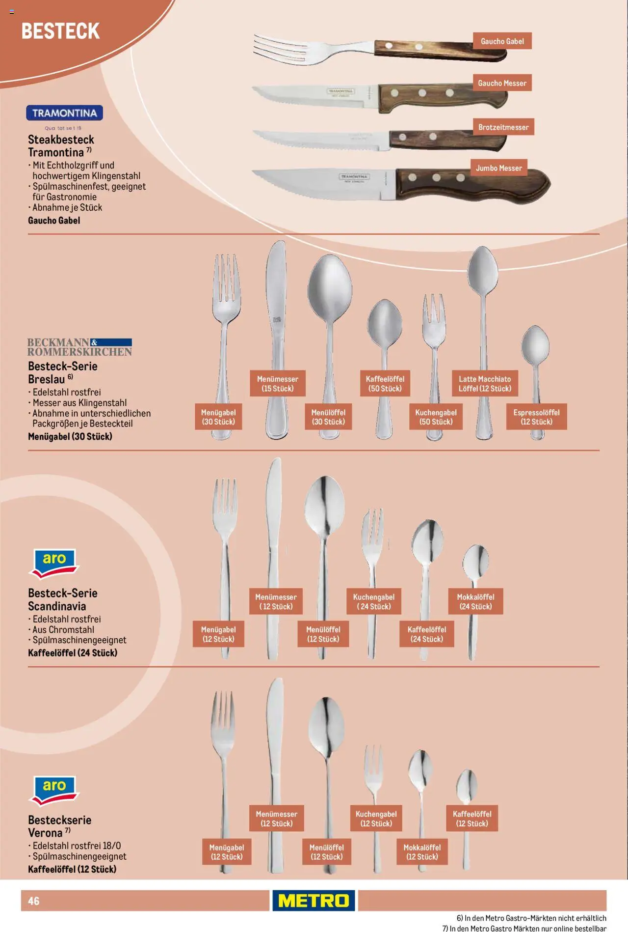 Metro Non Food Sortiment - Seite 46 - gültig ab 01.10.2025