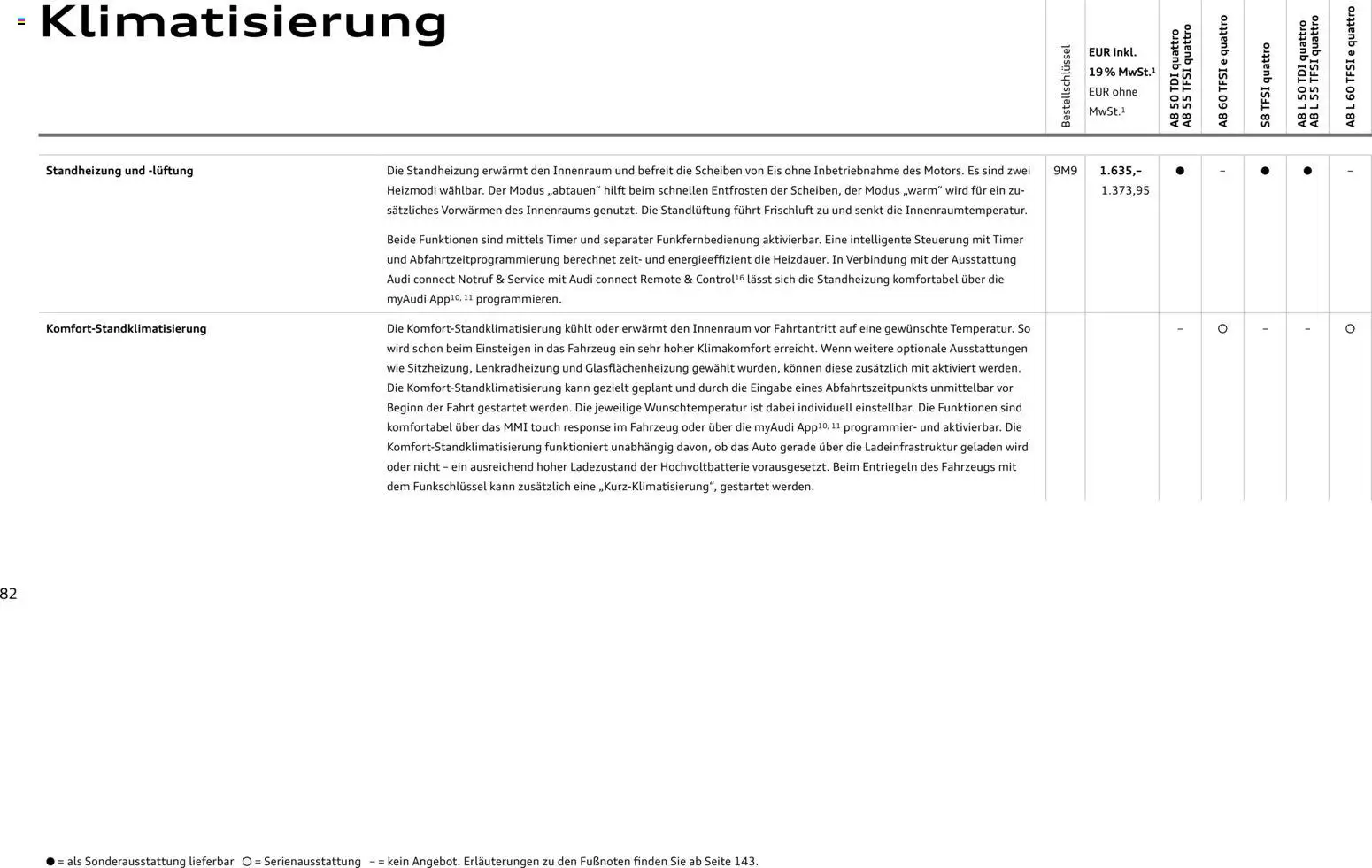 Audi A8 - Seite 82 - gültig ab 28.10.2025