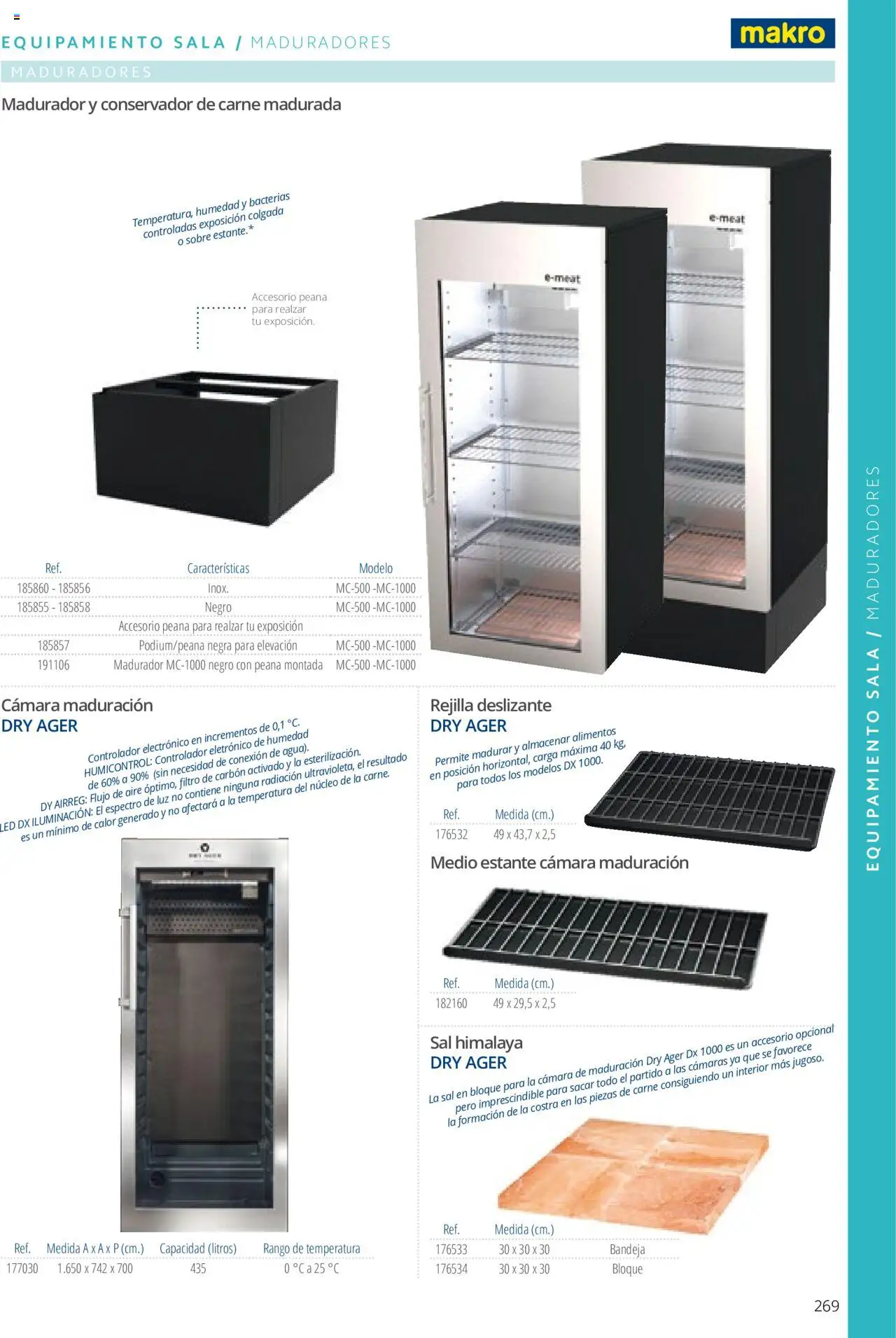 Makro catálogo - Página de 269 - Válido desde 19/06/2024