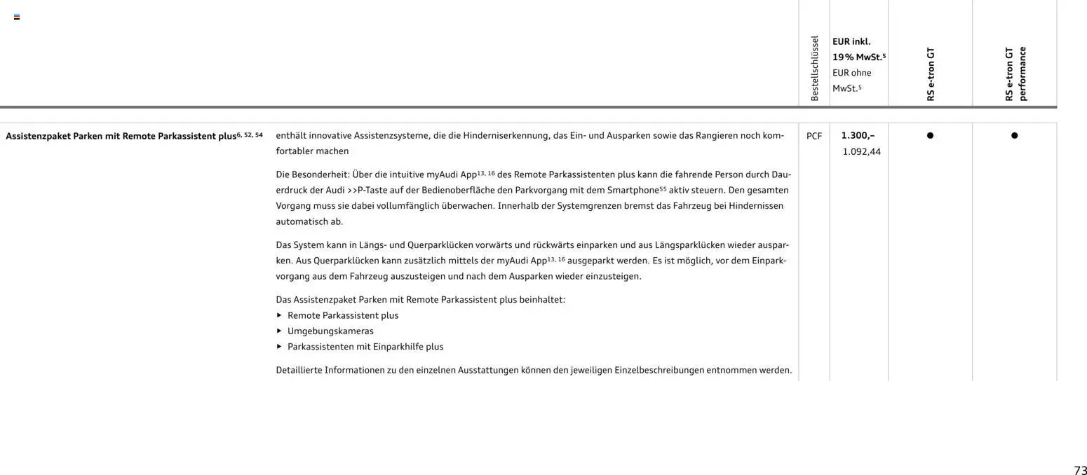Audi  RS e-tron GT / RS e-tron GT performance - Seite 73 - gültig ab 28.10.2025