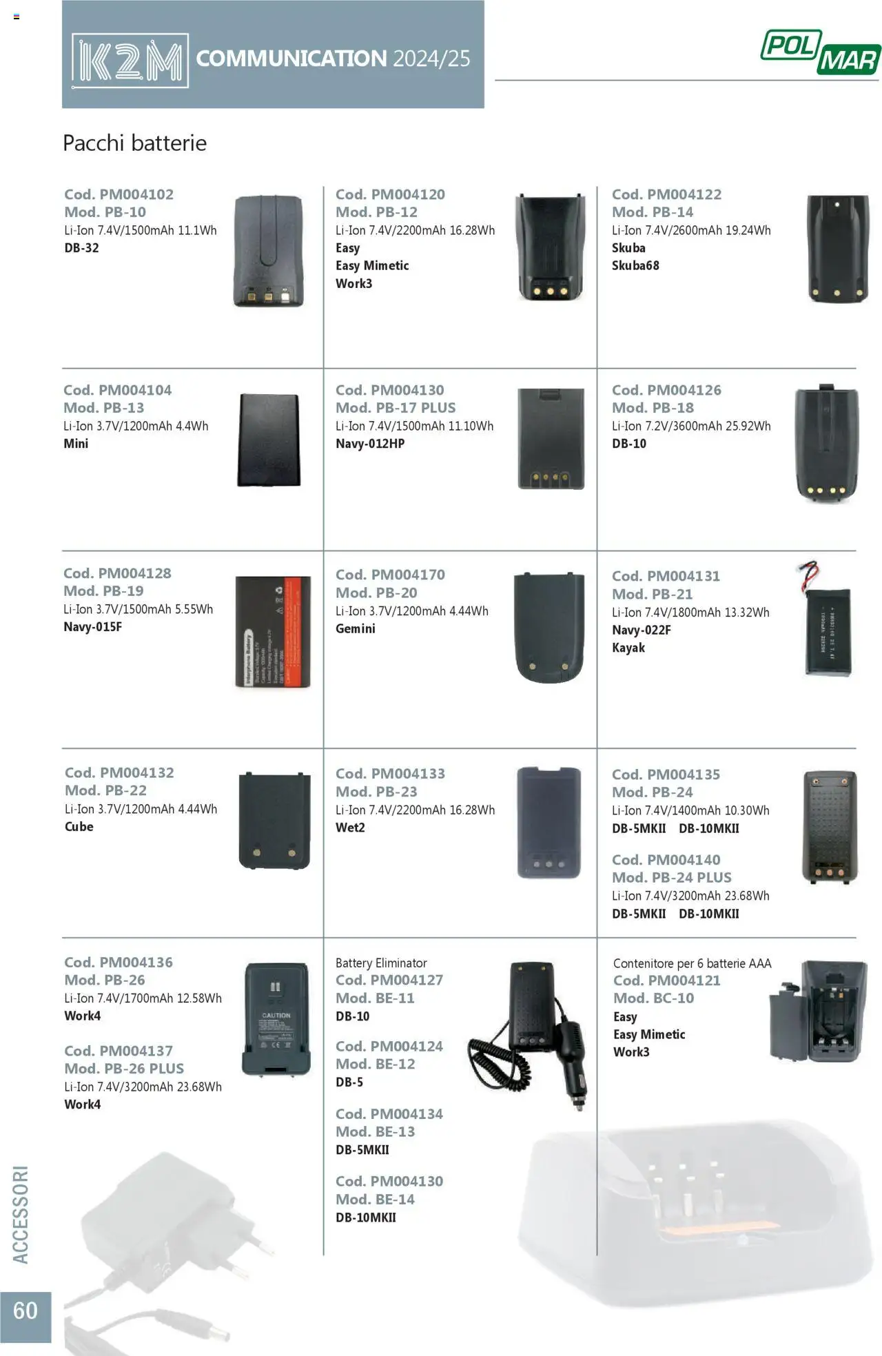 GBC Comunicazione K2M catalogo - pagina 60 - valido dal 31/05/2025