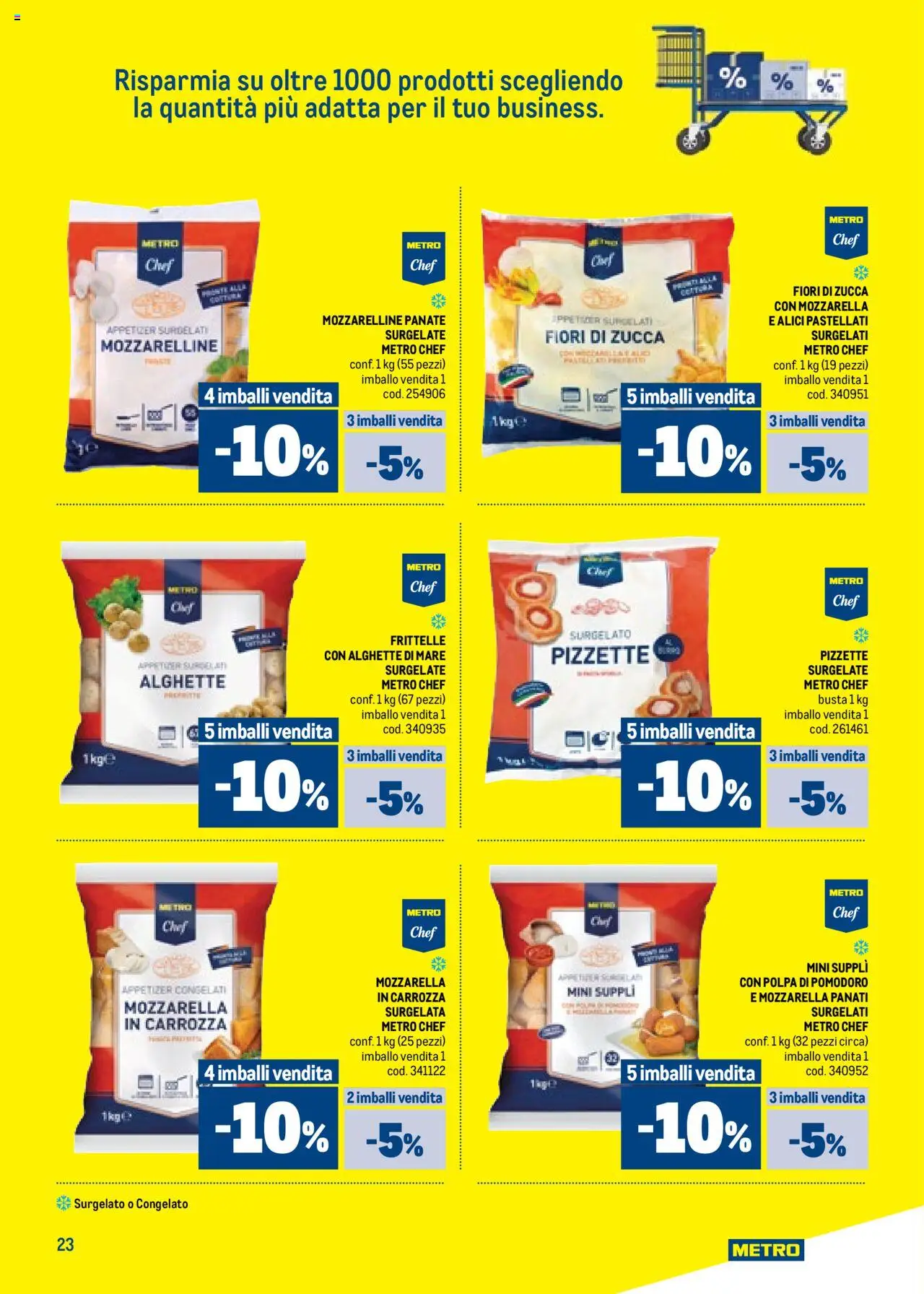 Metro + Compri - Paghi catalogo - pagina 23 - valido dal 09/07/2025