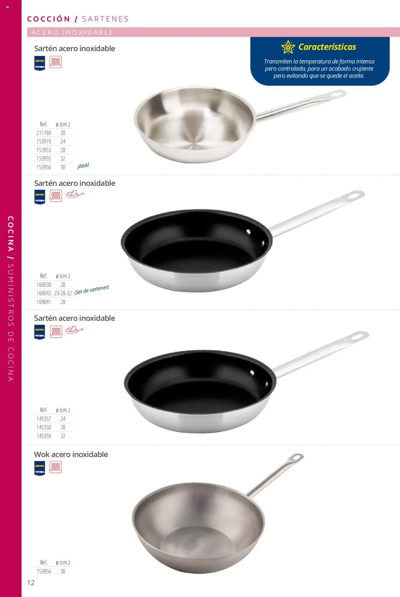 Makro catálogo - Página de 12 - Válido desde 19/06/2024