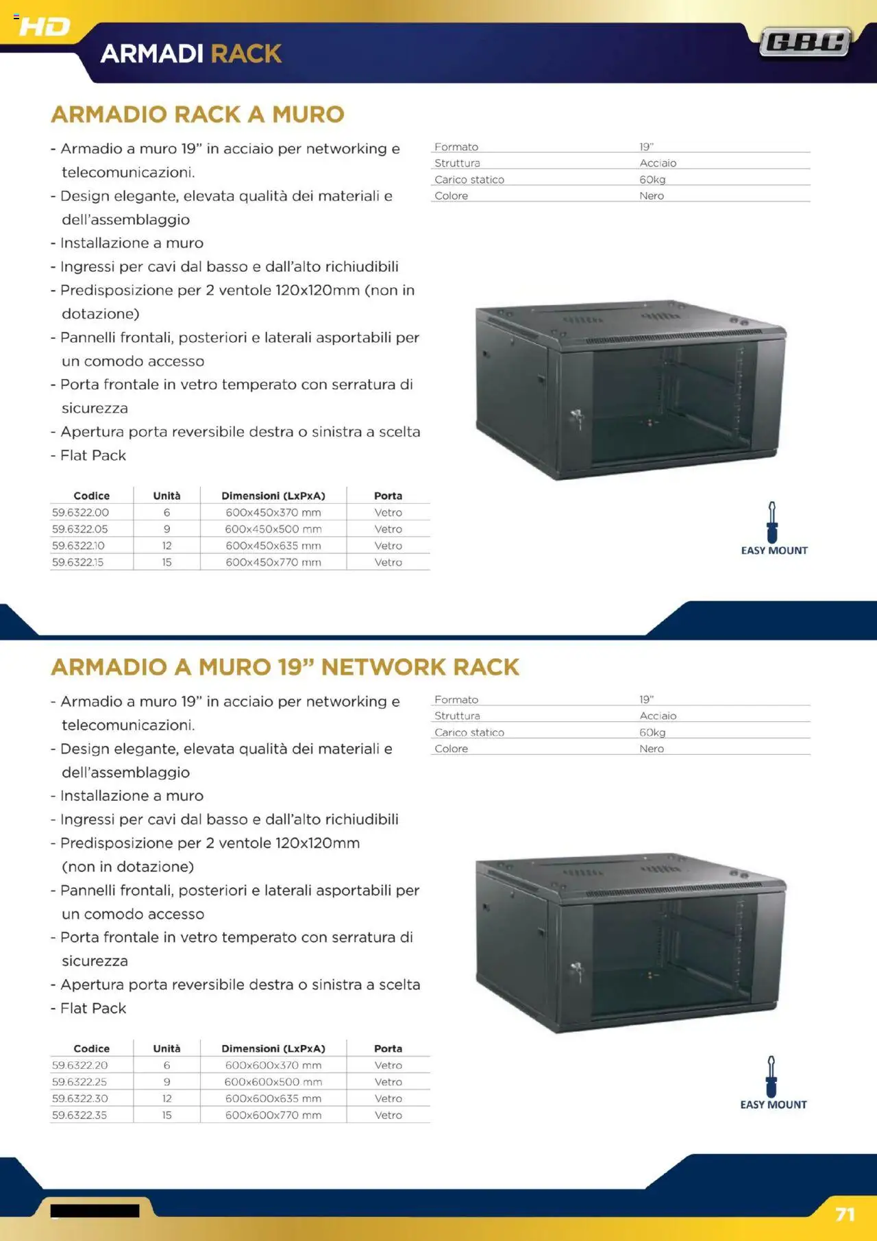 GBC Audio Video catalogo - pagina 71 - valido dal 16/10/2025